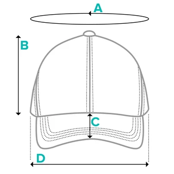 Dónde se toma cada medida en Gorra